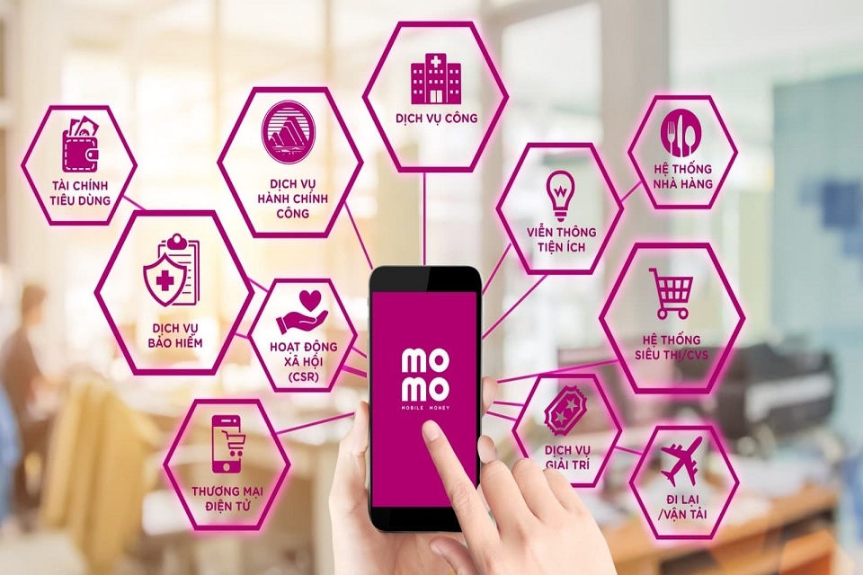 Ví MoMo là gì và các thông tin cần biết trước khi sử dụng ví MoMo hình2