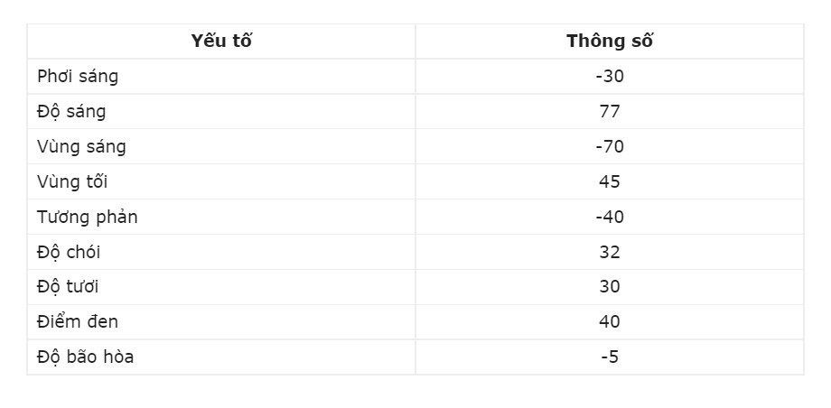 Công thức chụp ảnh màu nắng 1