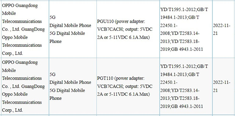 OPPO Find N2 đạt chứng nhận 3C