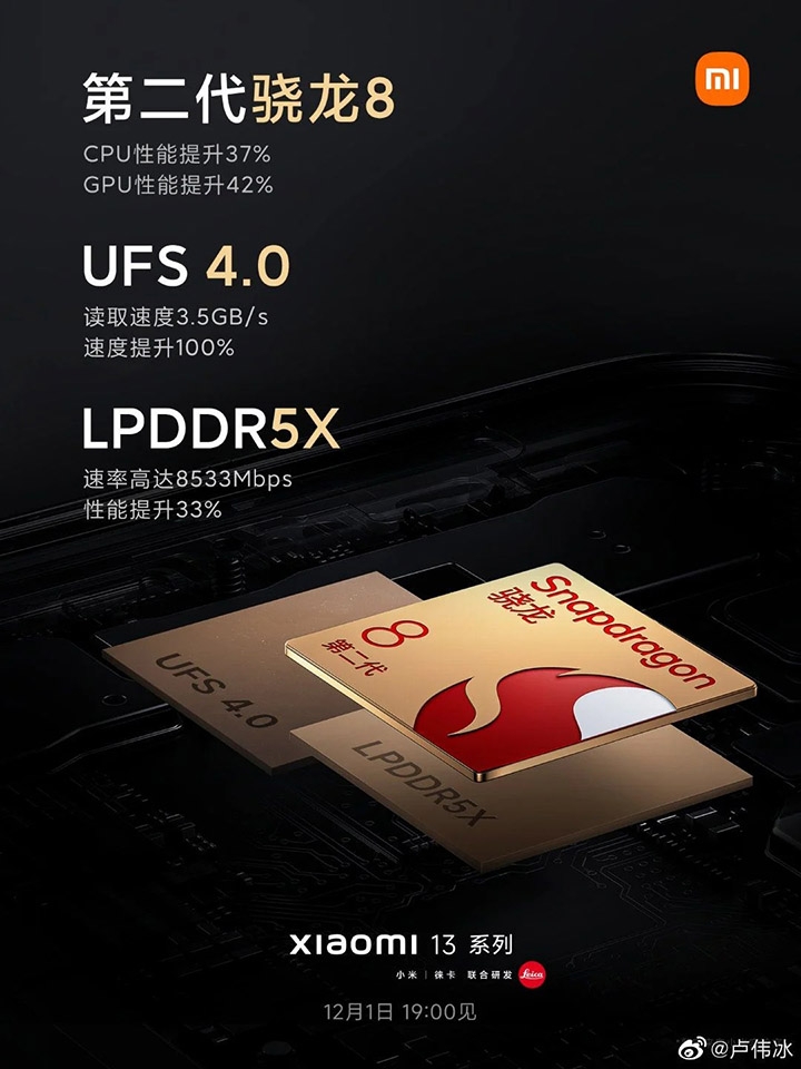Xiaomi 13 Pro (ảnh 2)