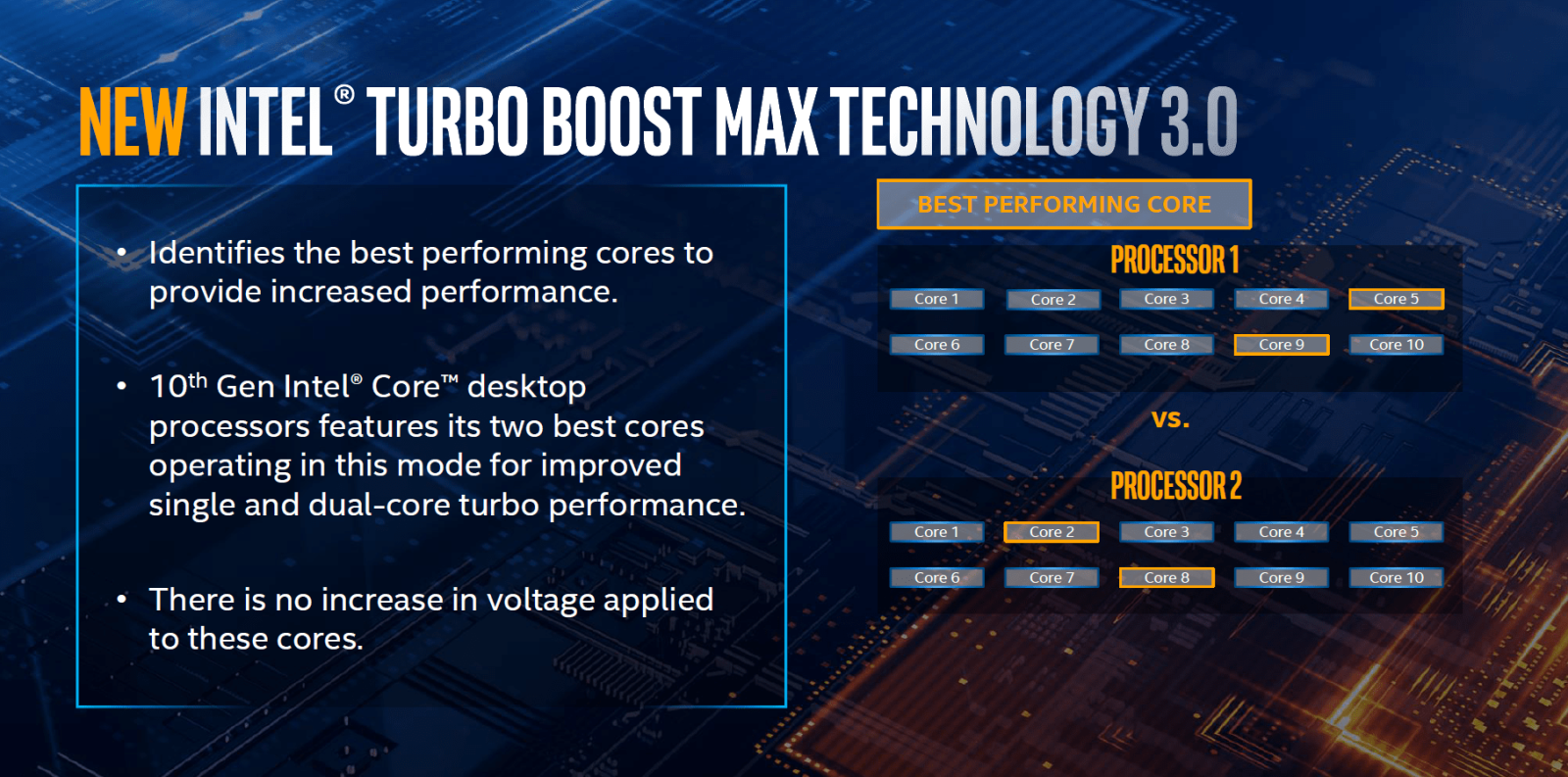 Đánh giá chip AMD Ryzen 7 4700U (Ảnh 2)
