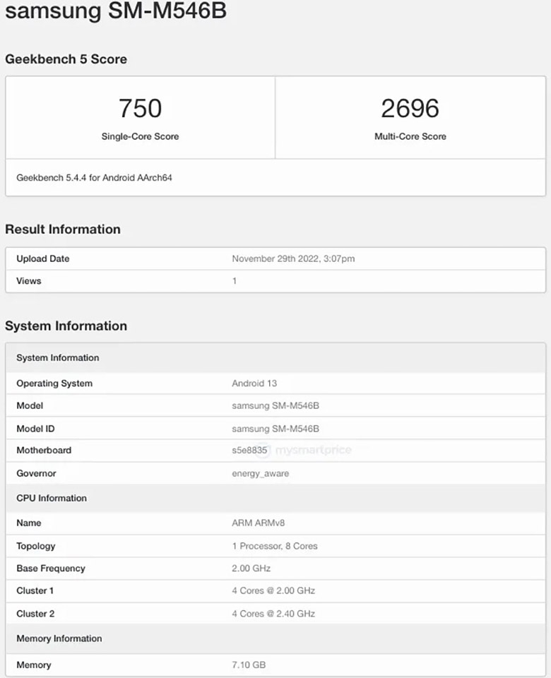 Samsung Galaxy M54 5G xuất hiện trên Geekbench với chip Exynos 1380, RAM 8GB