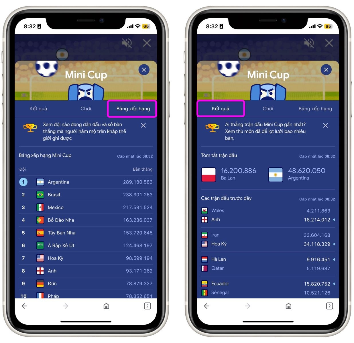 Cách chơi game World Cup 2022 của Google - Ảnh 7