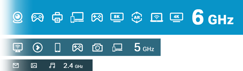 Wi-Fi 6E là gì? So sánh với WiFi 4, WiFi 5 và WiFi 6 có gì khác biệt