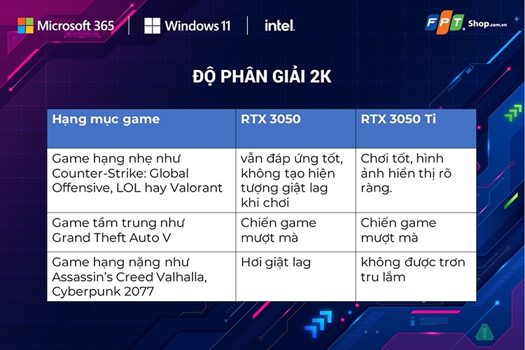 Khi độ phân giải chạm ngưỡng 2K