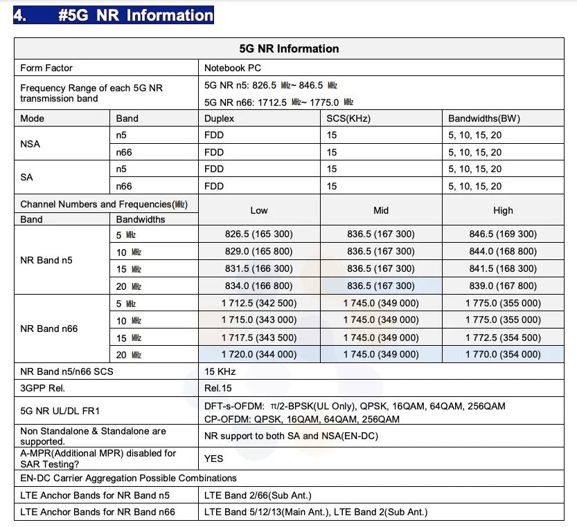 Galaxy Book2 Go đạt chứng nhận FCC (ảnh 1)