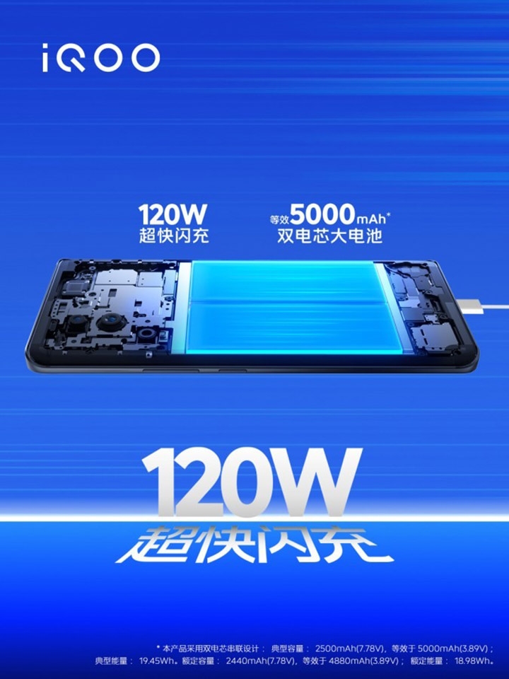 iQOO Neo 7 SE ra mắt (ảnh 3)