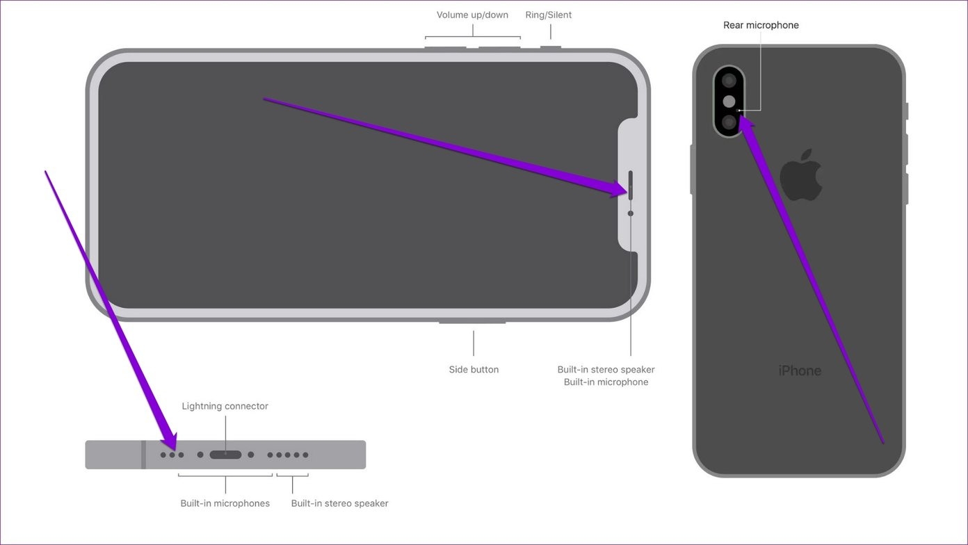 Mic iPhone bị nhỏ? Nguyên nhân và cách khắc phục (1)
