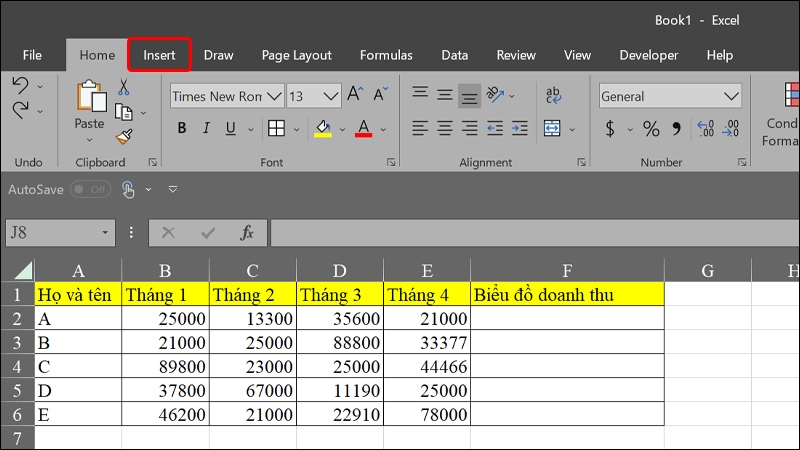 Cách vẽ biểu đồ tăng trưởng nằm gọn trong ô Excel