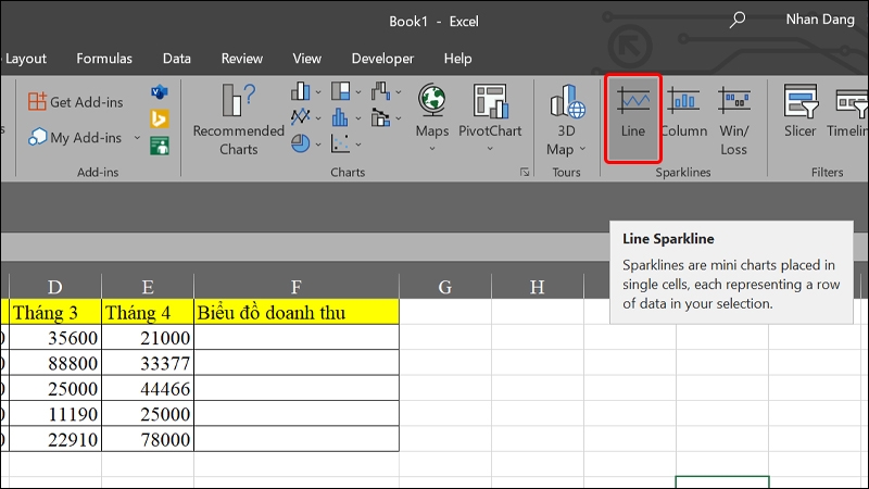 Cách vẽ biểu đồ tăng trưởng nằm gọn trong ô Excel