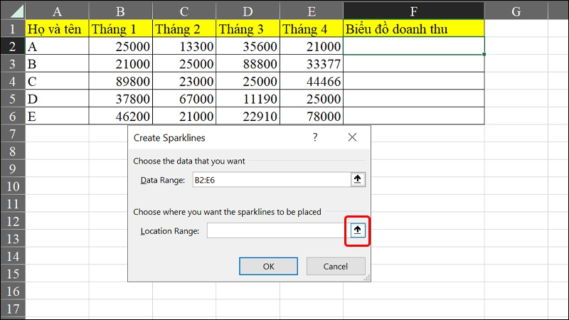 Cách vẽ biểu đồ tăng trưởng nằm gọn trong ô Excel