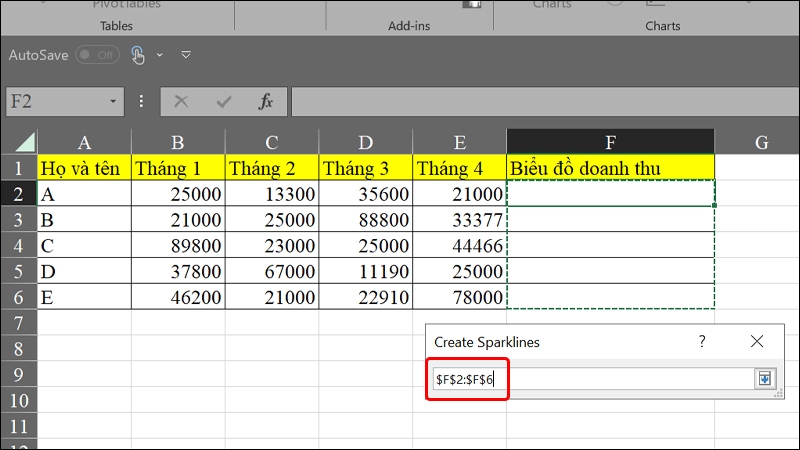 Cách vẽ biểu đồ tăng trưởng nằm gọn trong ô Excel