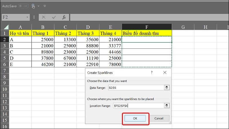 Cách vẽ biểu đồ tăng trưởng nằm gọn trong ô Excel