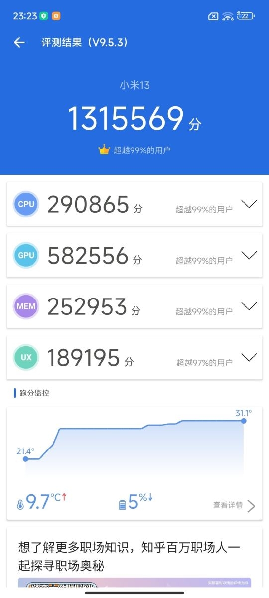 Trên tay Xiaomi 13 (ảnh 6)