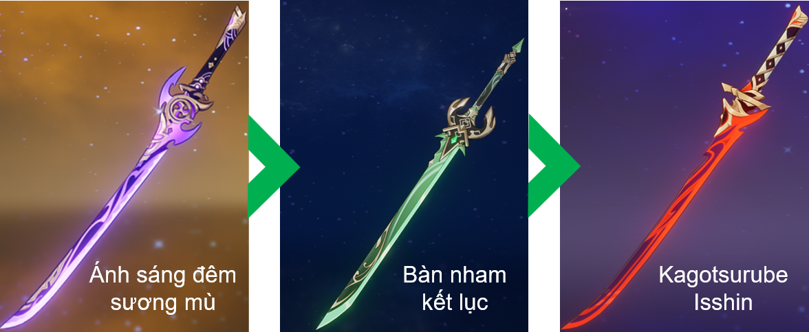 Kazuha Genshin Impact