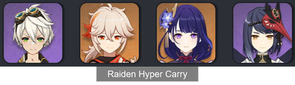 Kazuha Genshin Impact