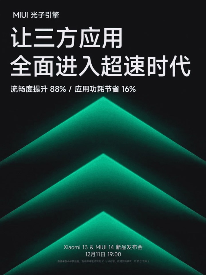 Tính năng MIUI 14 (ảnh 1)