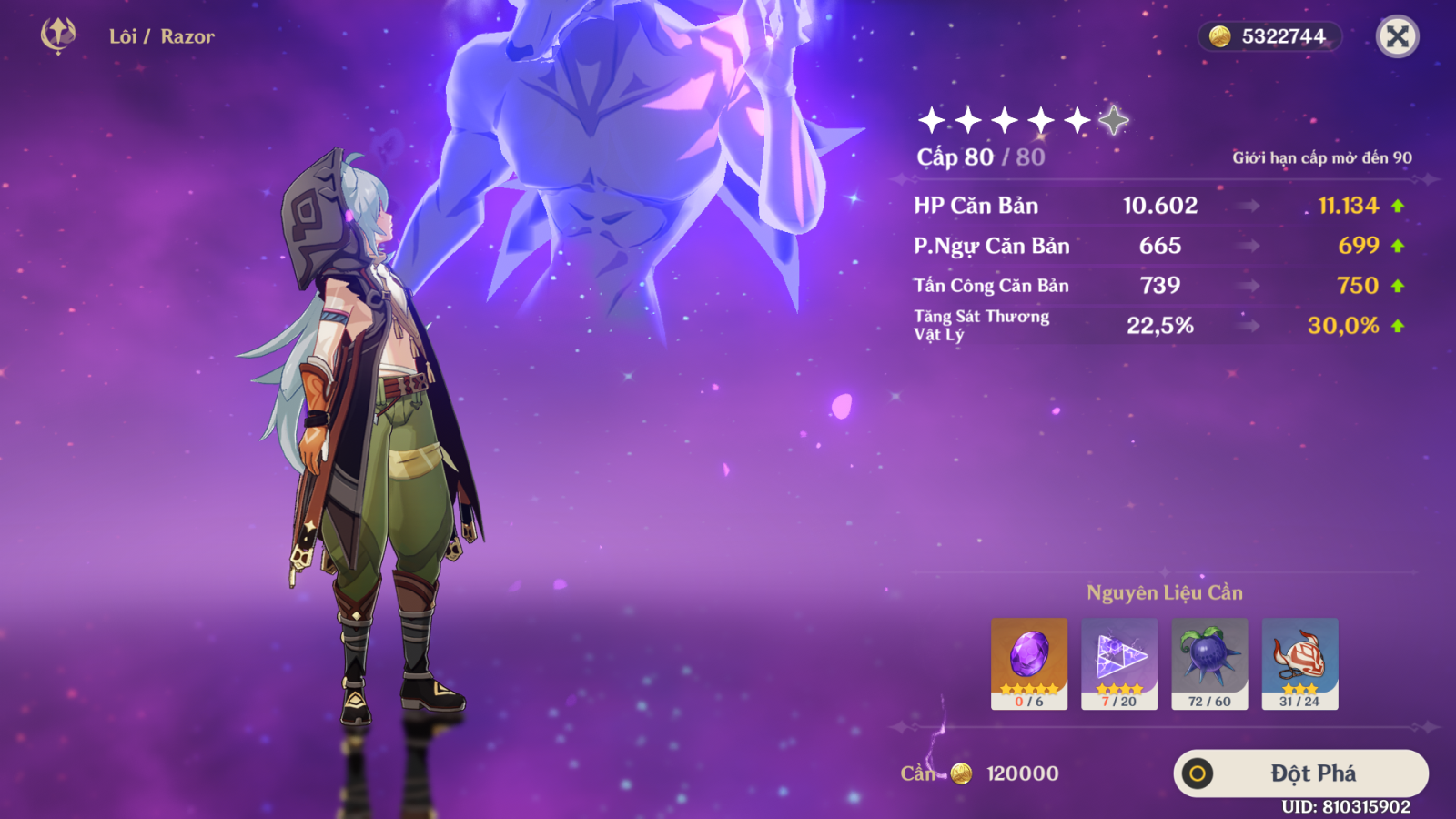 Genshin Impact là gì