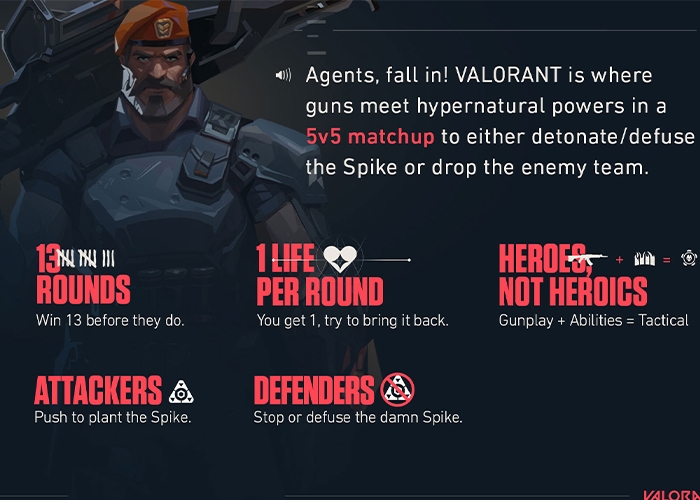Hướng dẫn cách chơi Valorant (Ảnh 2)
