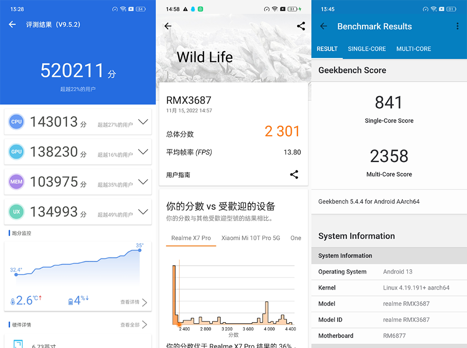 Trên tay Realme 10 Pro+ (ảnh 11)