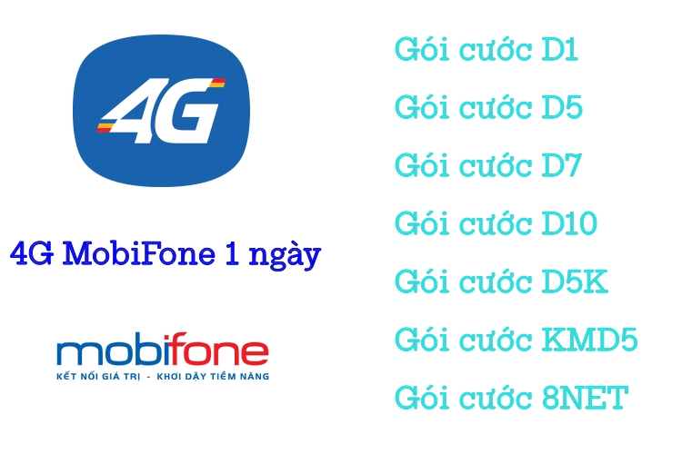 Cách đăng ký các gói cước 4G MobiFone 1 ngày giá từ 1000 đến 10000 VNĐ
