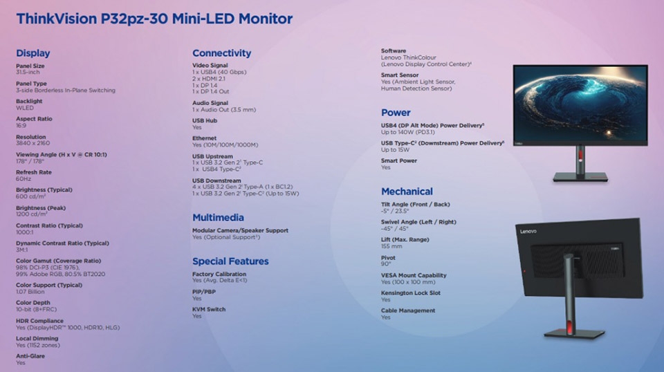 Lenovo ra mắt bộ đôi màn hình ThinkVision (ảnh 3)