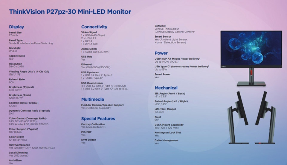 Lenovo ra mắt bộ đôi màn hình ThinkVision (ảnh 4)