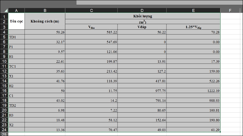 Hướng dẫn tô màu dòng xen kẽ trong Excel
