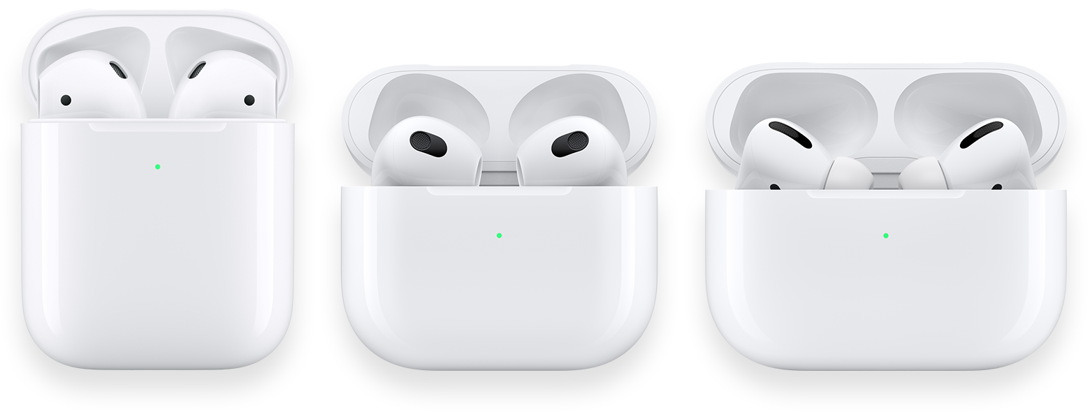 AirPods là gì
