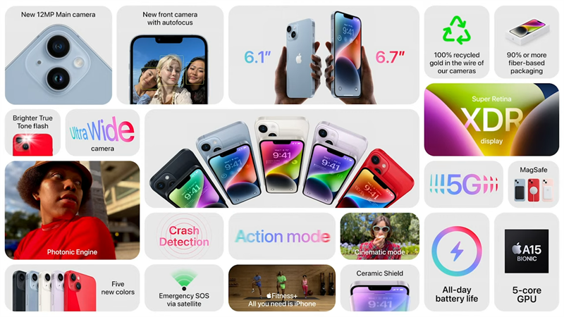 Những mẫu iPhone đáng mua nhất 2022 (4)
