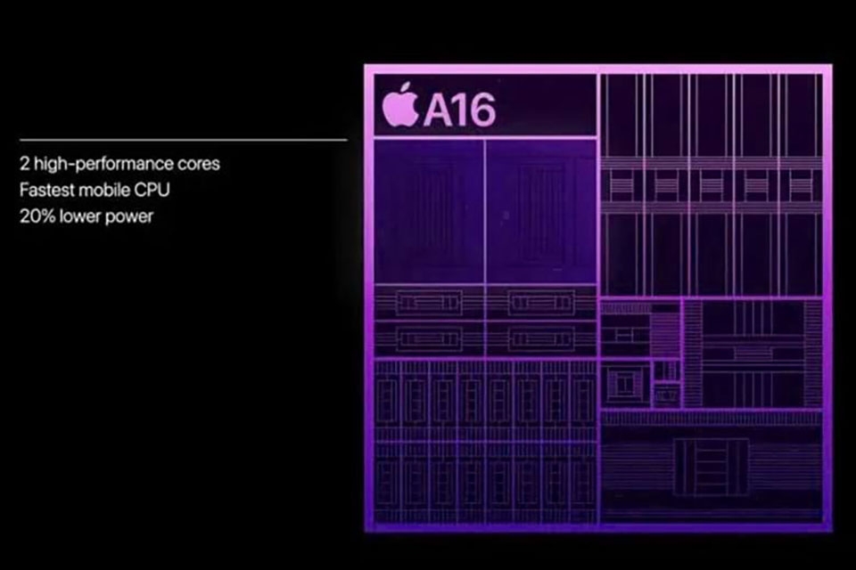 So sánh Snapdragon 8 Gen 2 với A16 Bionic (ảnh 3)