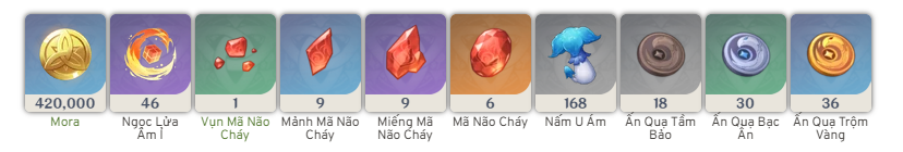 Thoma Genshin Impact