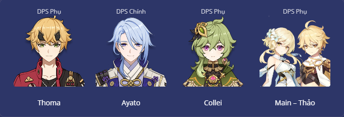 Thoma Genshin Impact