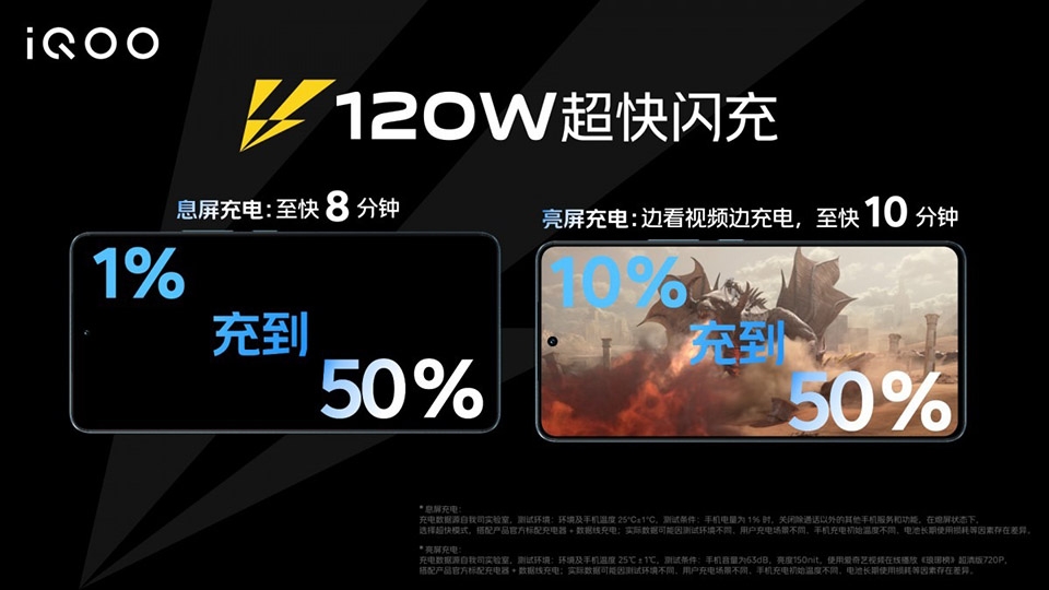 Vivo iQOO Neo 7 Racing Edition ra mắt (ảnh 3)