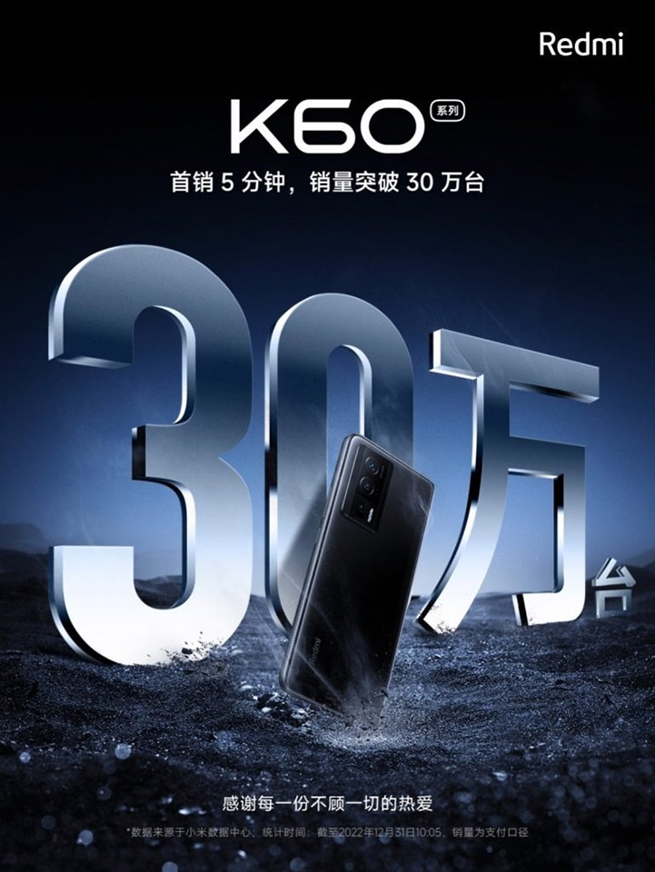 Dòng Xiaomi Redmi K60 “cháy hàng” chỉ sau 5 phút mở bán