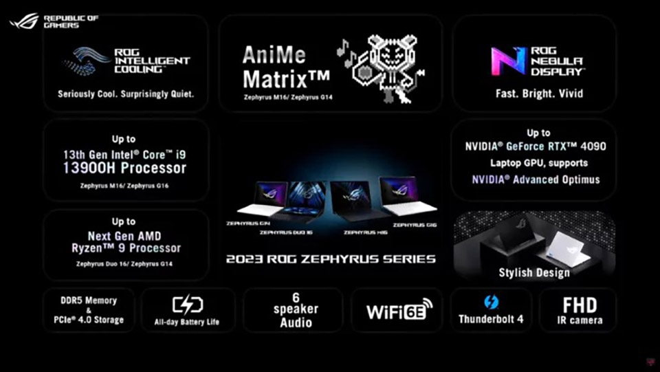 ASUS ROG ra mắt dòng laptop gaming mới tại CES 2023 (ảnh 3)