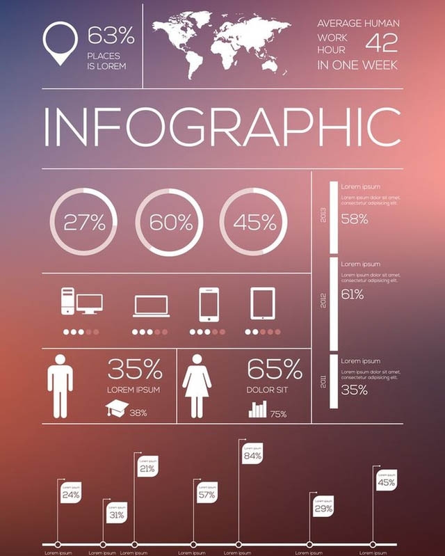 Vai trò của Infographic