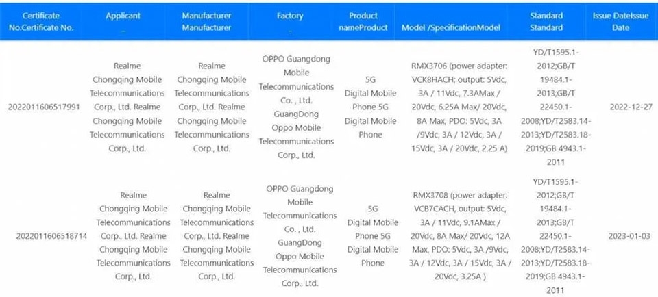 Realme GT Neo 5 (ảnh 2)