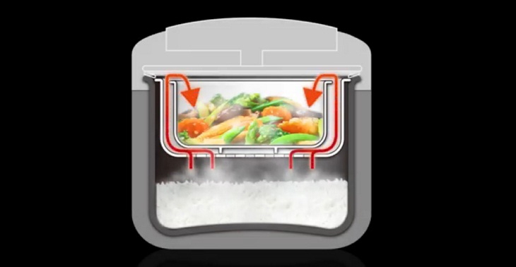 Double Cook nồi cơm điện - hình 2