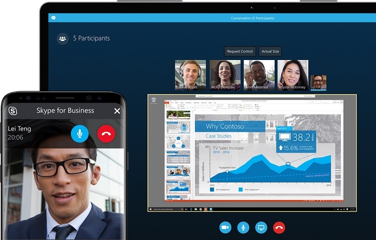 Ưu điểm vượt trội Skype for Business