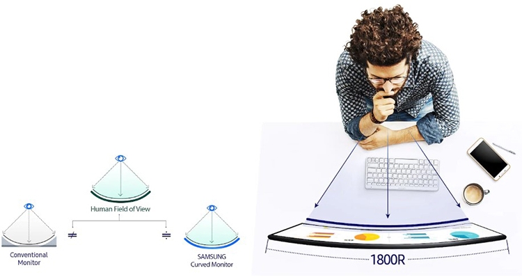 Mua PC E-Power Office, tặng ngay màn hình cong Samsung tại FPT Shop 89