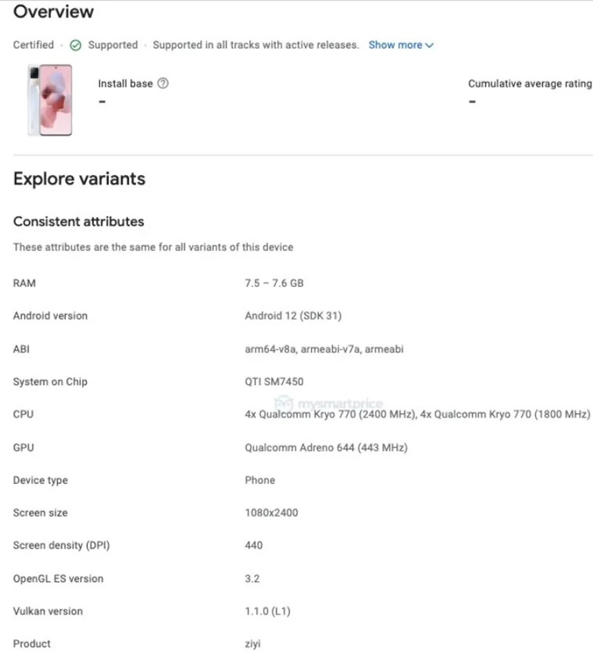 Thông tin Xiaomi 13 Lite