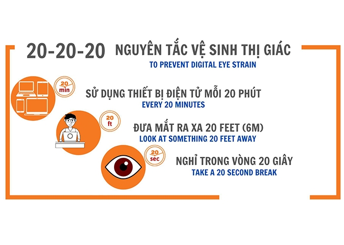 Màn hình bảo vệ mắt là gì? Top 3 cái tên nên sở hữu