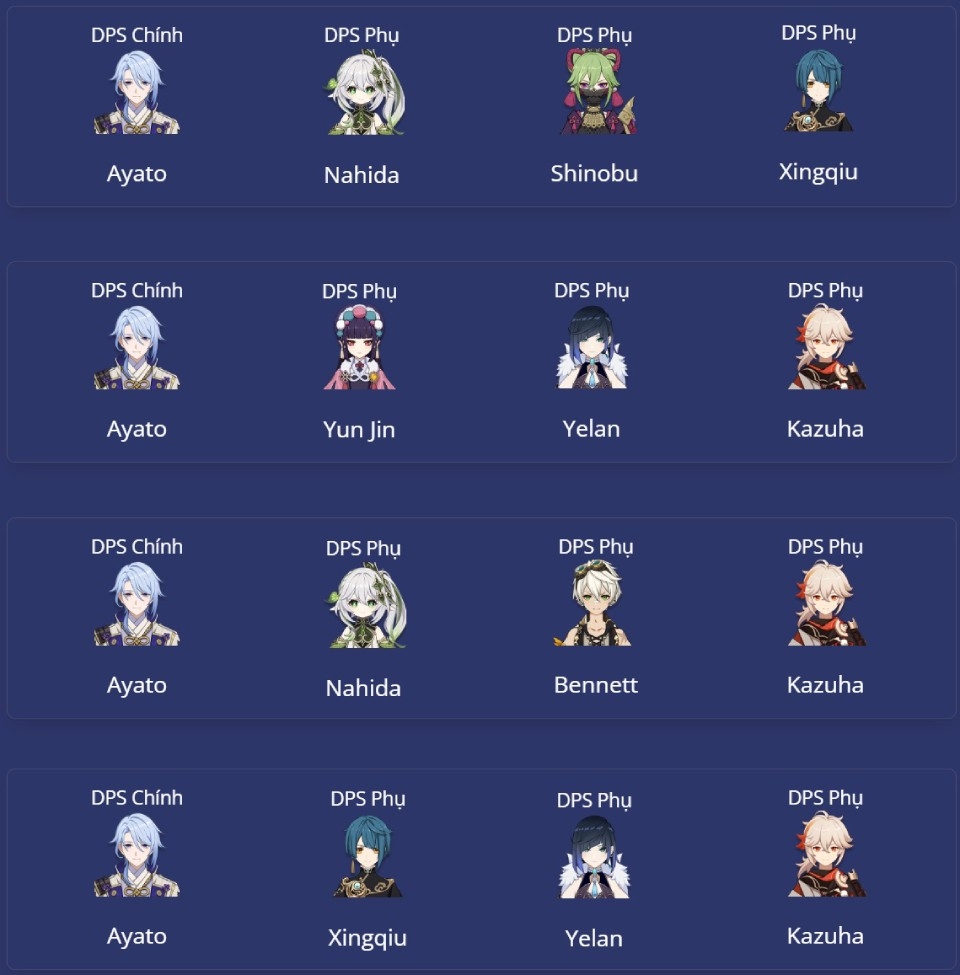 Gợi ý build đội hình cho Ayato