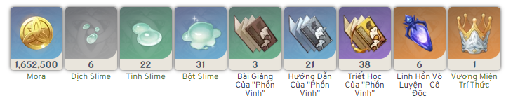 Nâng cấp Thiên Phú