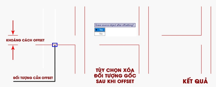 Cách dùng lệnh Offset trong CAD (Ảnh 3)
