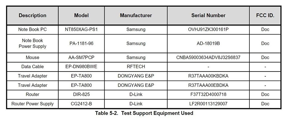 Samsung Galaxy A34 5G đạt chứng nhận FCC, xác nhận hỗ trợ sạc nhanh 25W