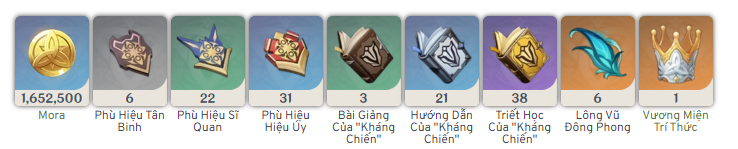 Nâng cấp thiên phú