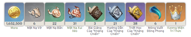 Nâng cấp thiên phú Noelle Genshin Impact