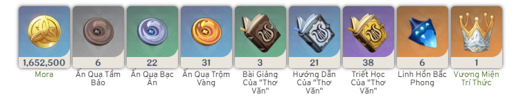 Nâng cấp thiên phú